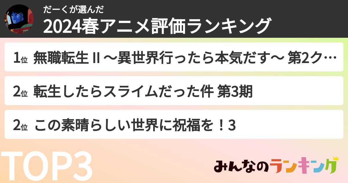 だーくさんの「2024春アニメ評価ランキング」
