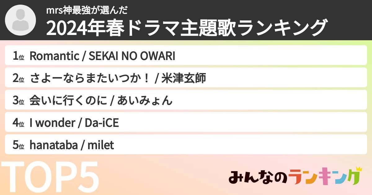 mrs神最強さんの「2024年春ドラマ主題歌ランキング」