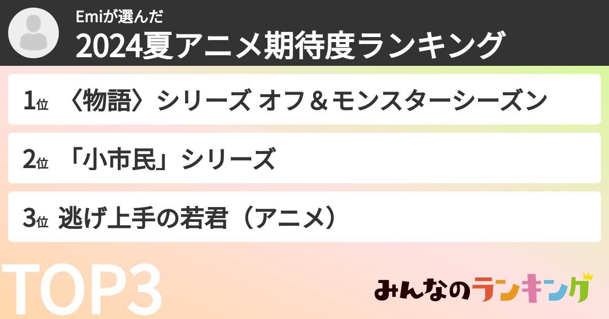Emiさんの「2024夏アニメ期待度ランキング」
