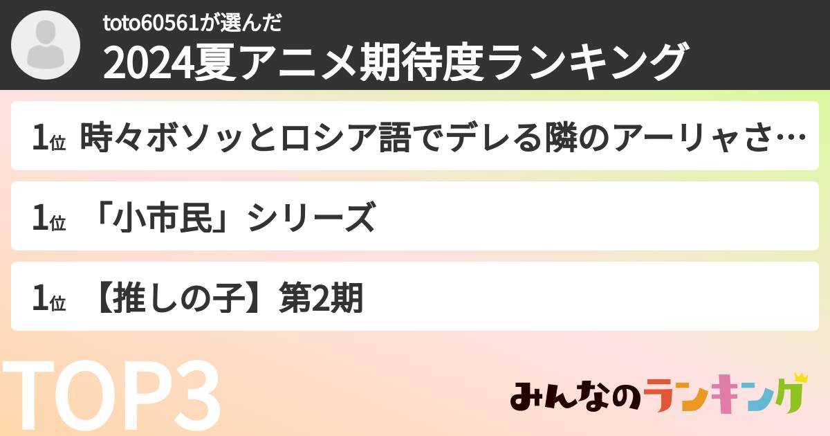 toto60561さんの「2024夏アニメ期待度ランキング」