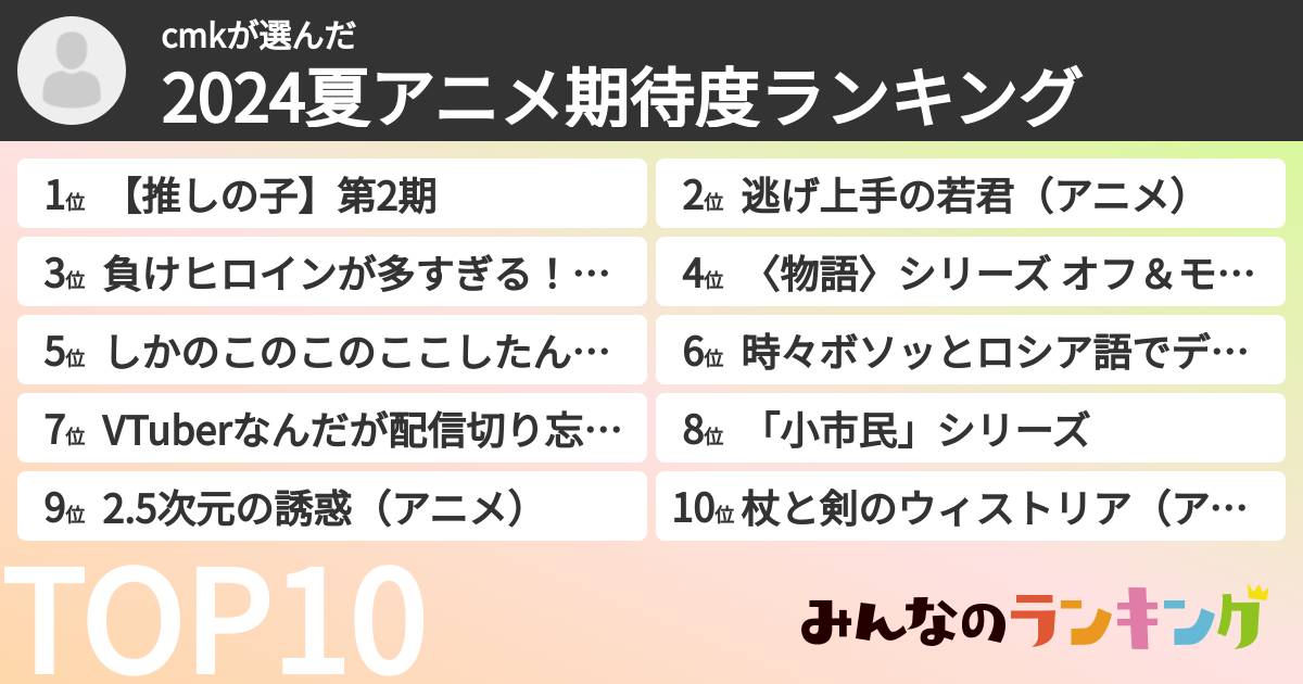 cmkさんの「2024夏アニメ期待度ランキング」