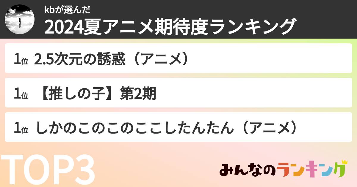 kbさんの「2024夏アニメ期待度ランキング」