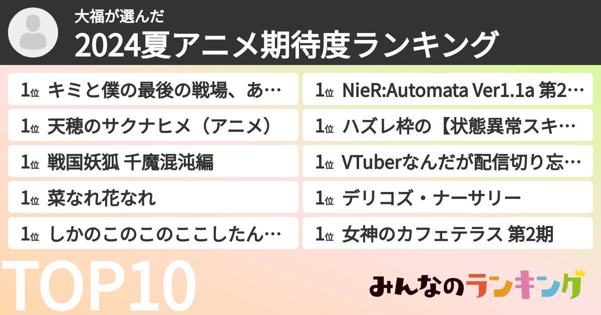 大福さんの「2024夏アニメ期待度ランキング」
