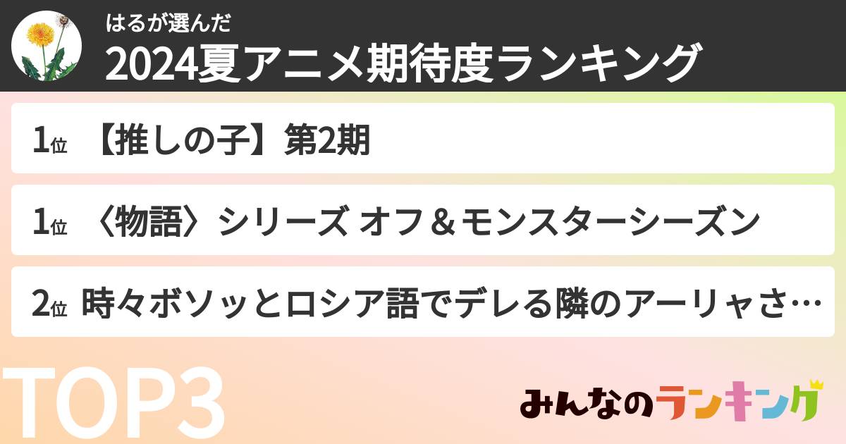 はるさんの「2024夏アニメ期待度ランキング」