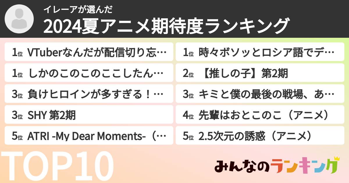イレーアさんの「2024夏アニメ期待度ランキング」
