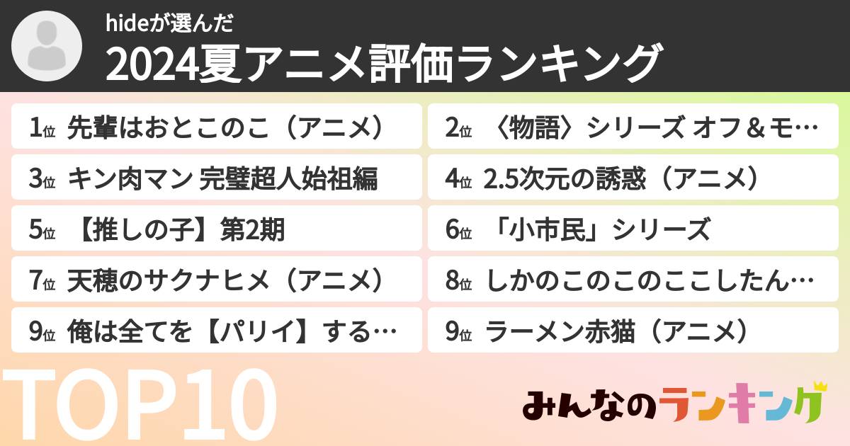 hideさんの「2024夏アニメ評価ランキング」
