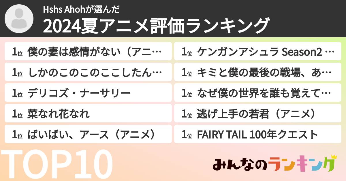 Hshs Ahohさんの「2024夏アニメ評価ランキング」