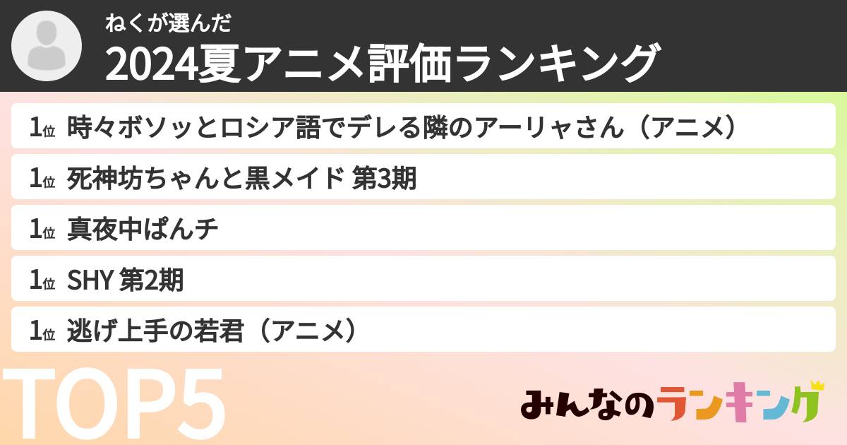 ねくさんの「2024夏アニメ評価ランキング」