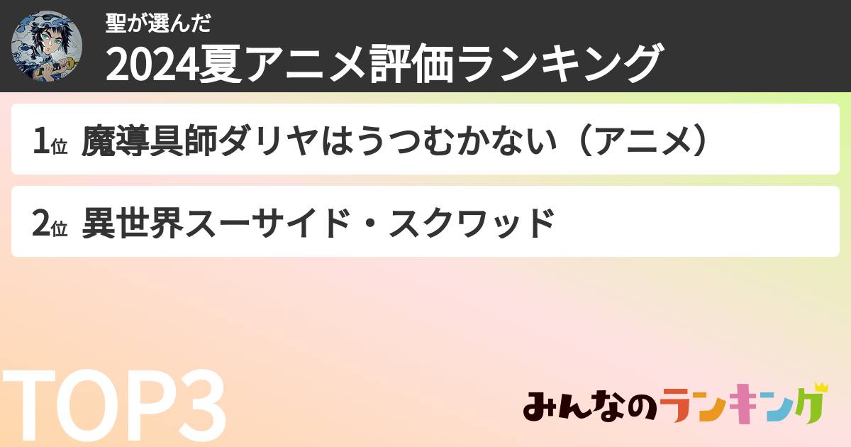 聖さんの「2024夏アニメ評価ランキング」