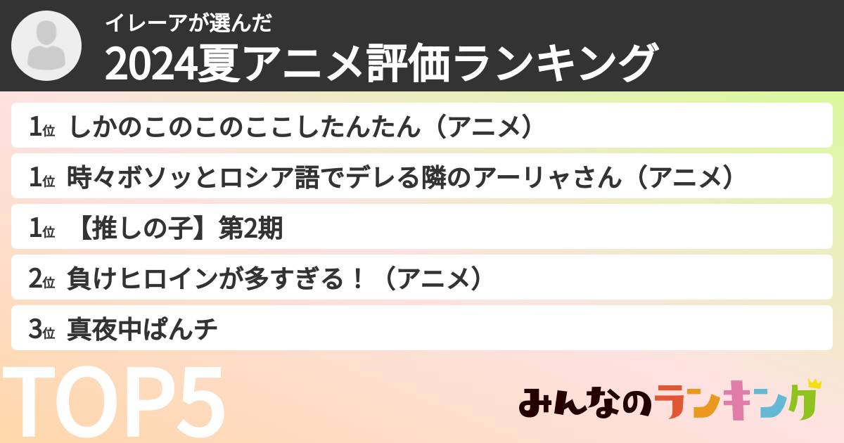 イレーアさんの「2024夏アニメ評価ランキング」