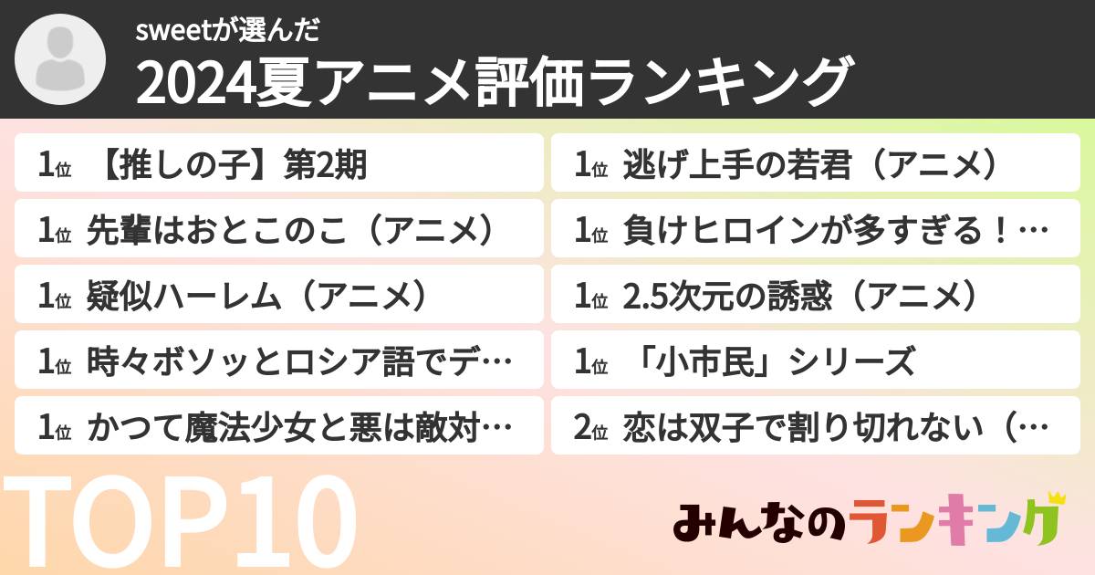 sweetさんの「2024夏アニメ評価ランキング」