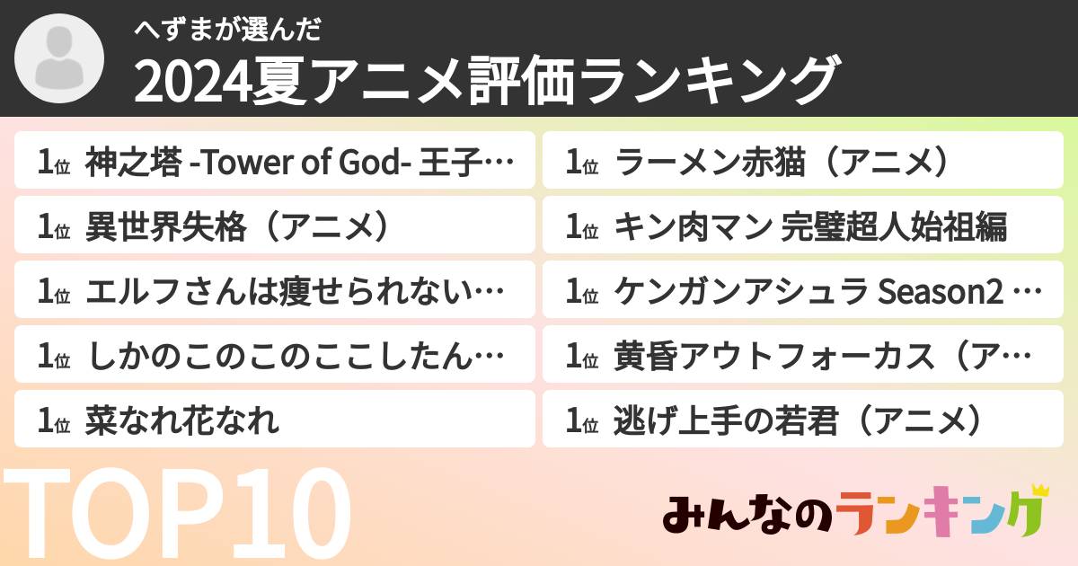 へずまさんの「2024夏アニメ評価ランキング」