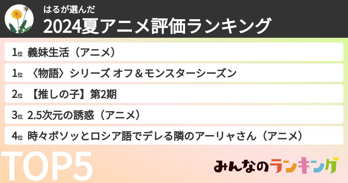 はるさんの「2024夏アニメ評価ランキング」