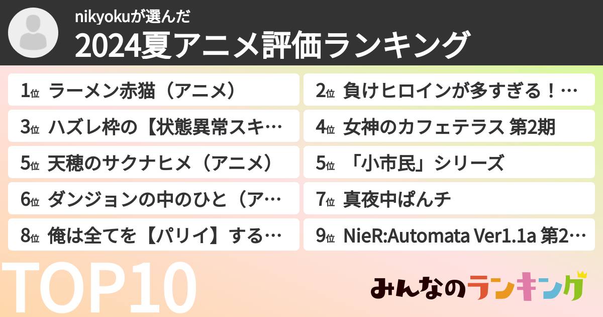 nikyokuさんの「2024夏アニメ評価ランキング」