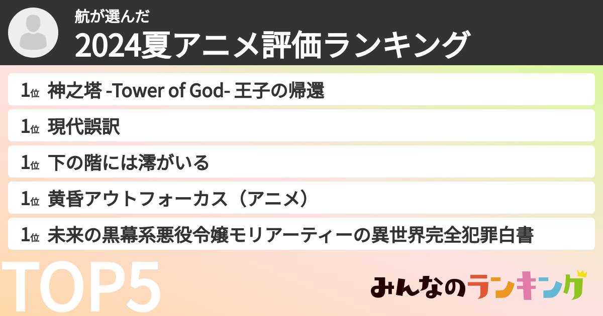 航さんの「2024夏アニメ評価ランキング」