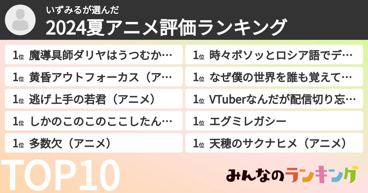 いずみるさんの「2024夏アニメ評価ランキング」