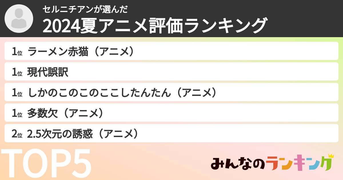 セルニチアンさんの「2024夏アニメ評価ランキング」