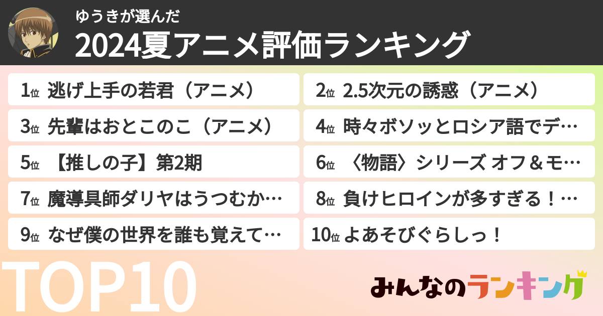 ゆうきさんの「2024夏アニメ評価ランキング」