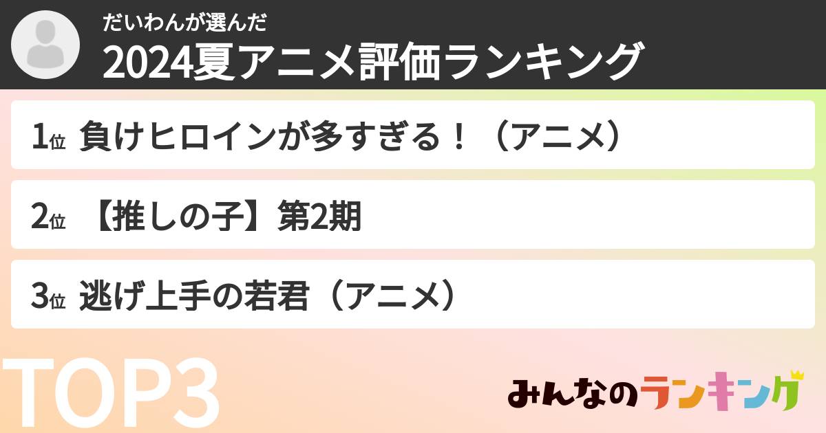 だいわんさんの「2024夏アニメ評価ランキング」