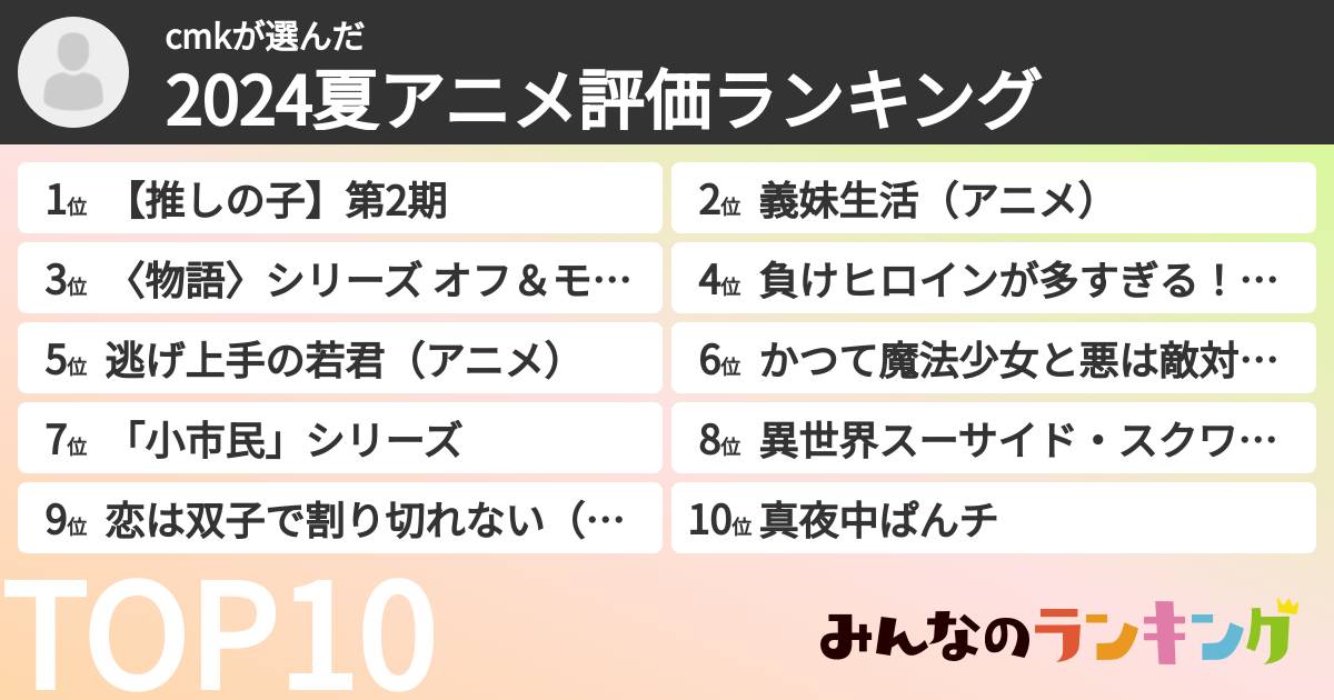 cmkさんの「2024夏アニメ評価ランキング」
