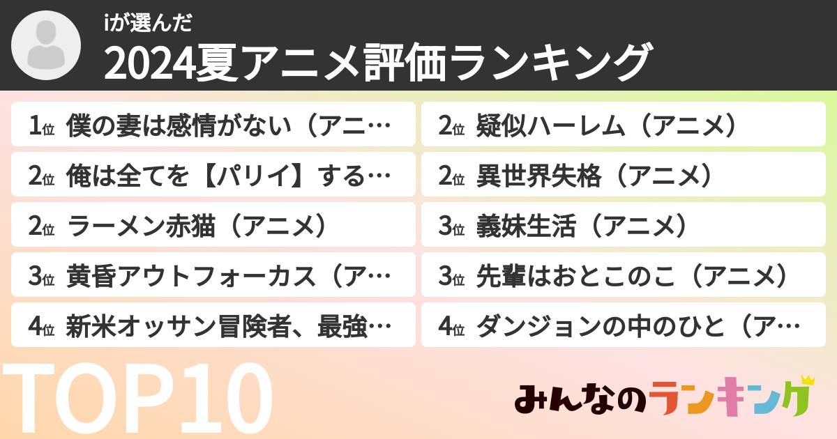 iさんの「2024夏アニメ評価ランキング」