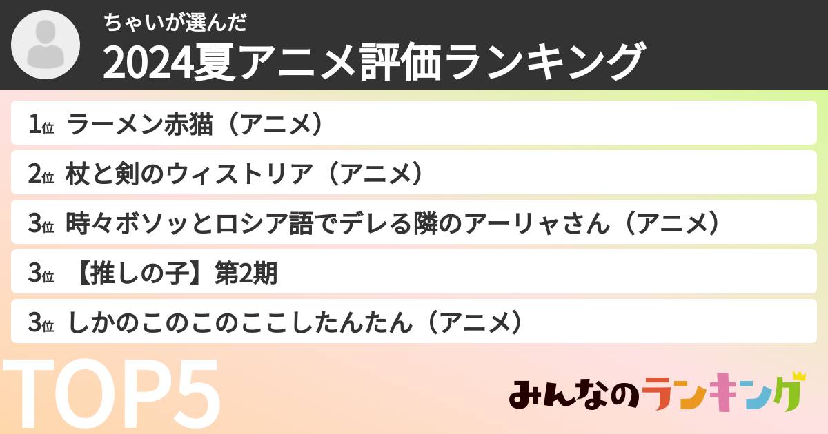 ちゃいさんの「2024夏アニメ評価ランキング」