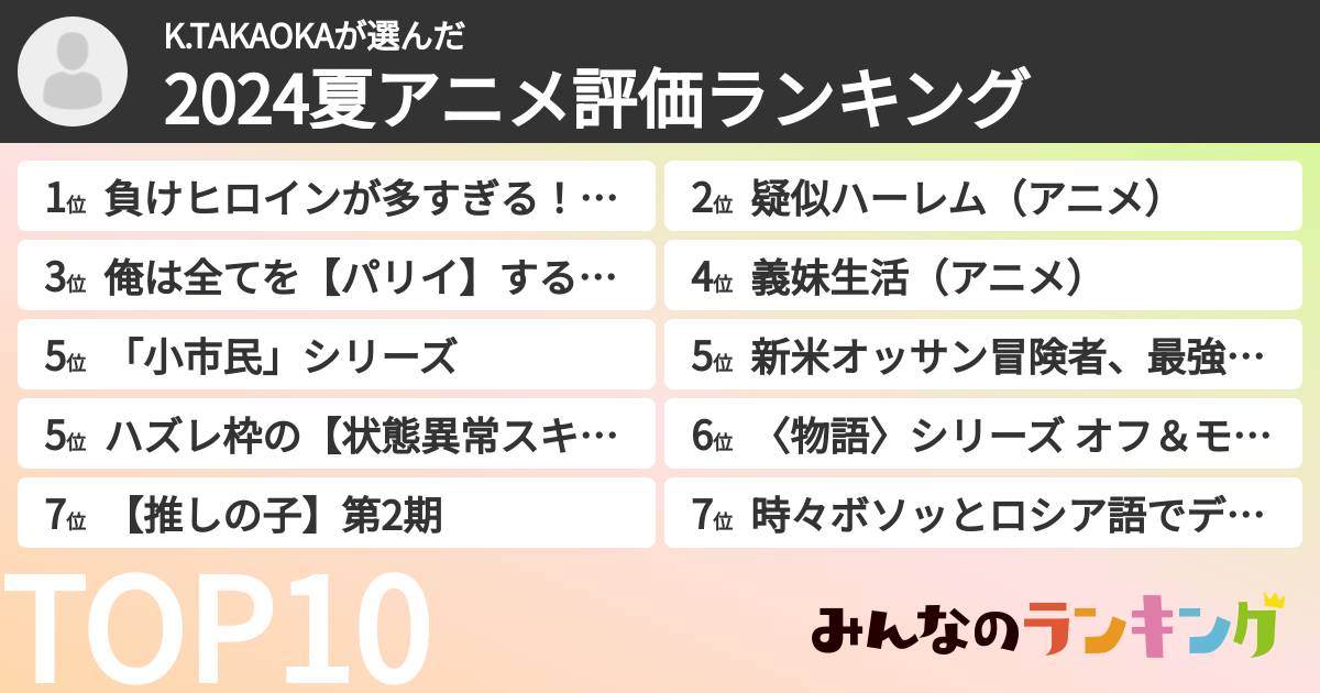 K.TAKAOKAさんの「2024夏アニメ評価ランキング」