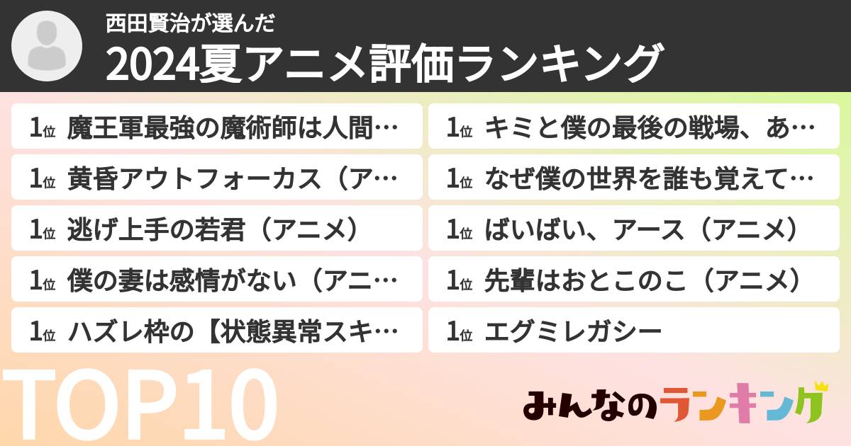 西田賢治さんの「2024夏アニメ評価ランキング」
