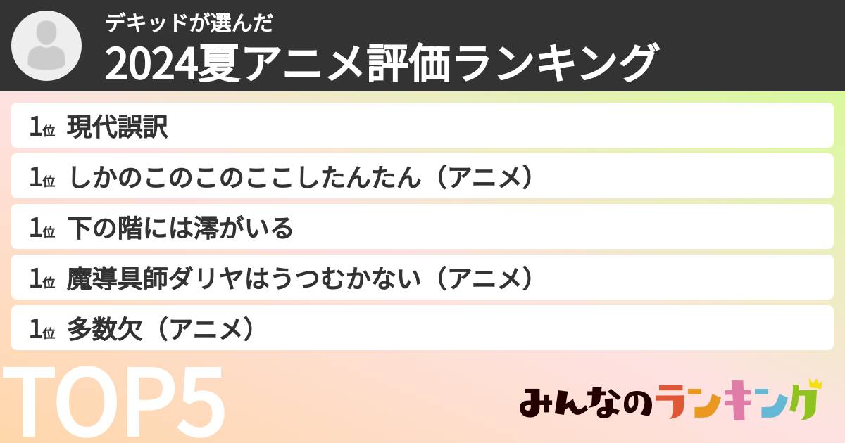 デキッドさんの「2024夏アニメ評価ランキング」