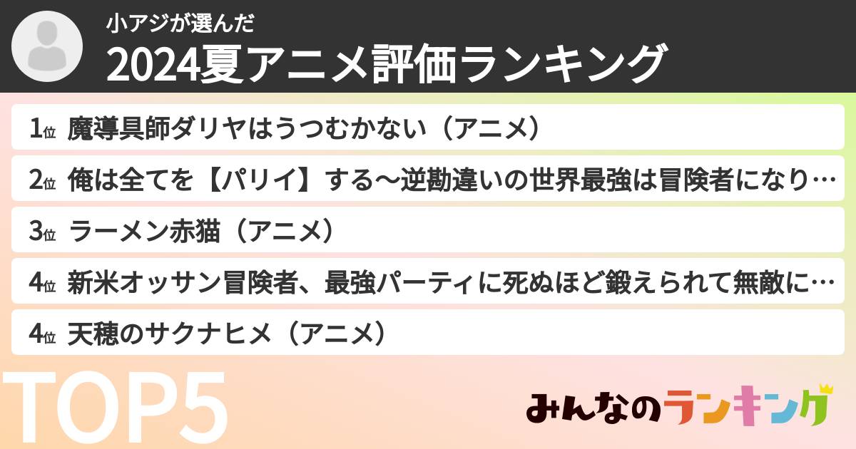 小アジさんの「2024夏アニメ評価ランキング」
