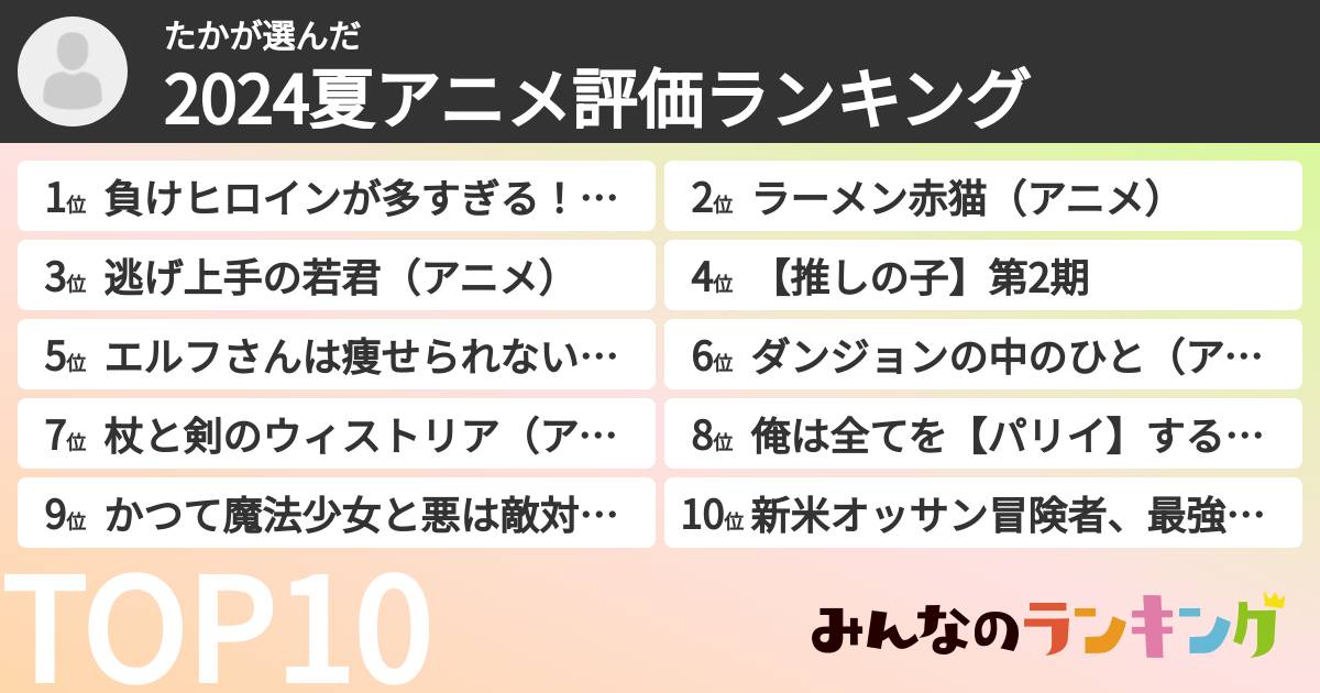 たかさんの「2024夏アニメ評価ランキング」