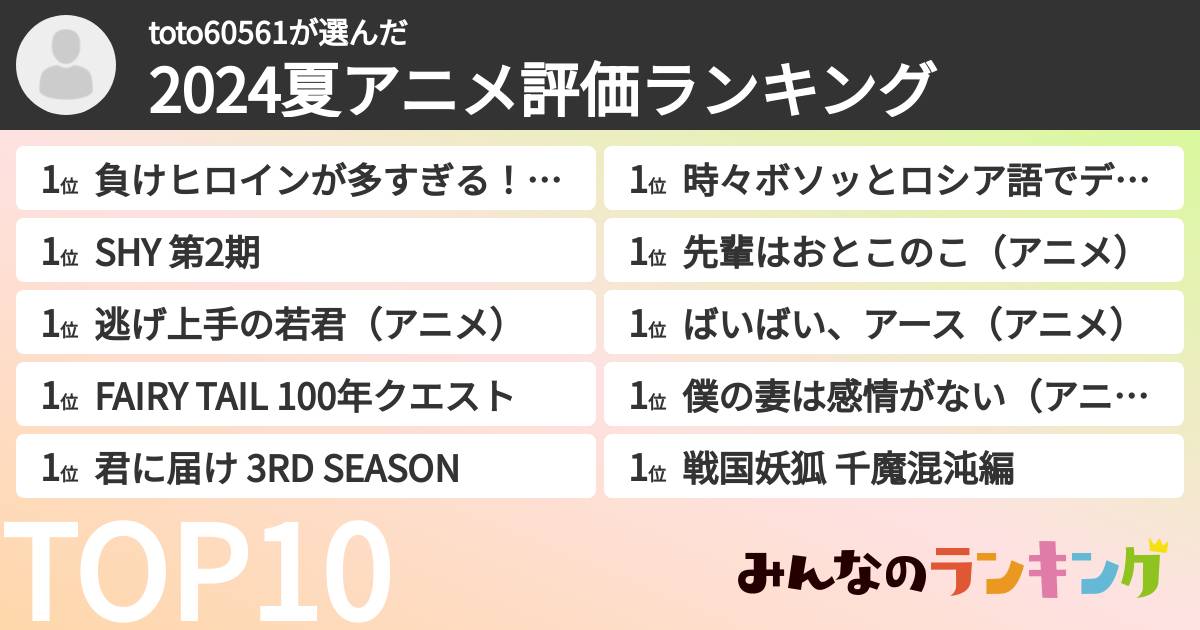 toto60561さんの「2024夏アニメ評価ランキング」