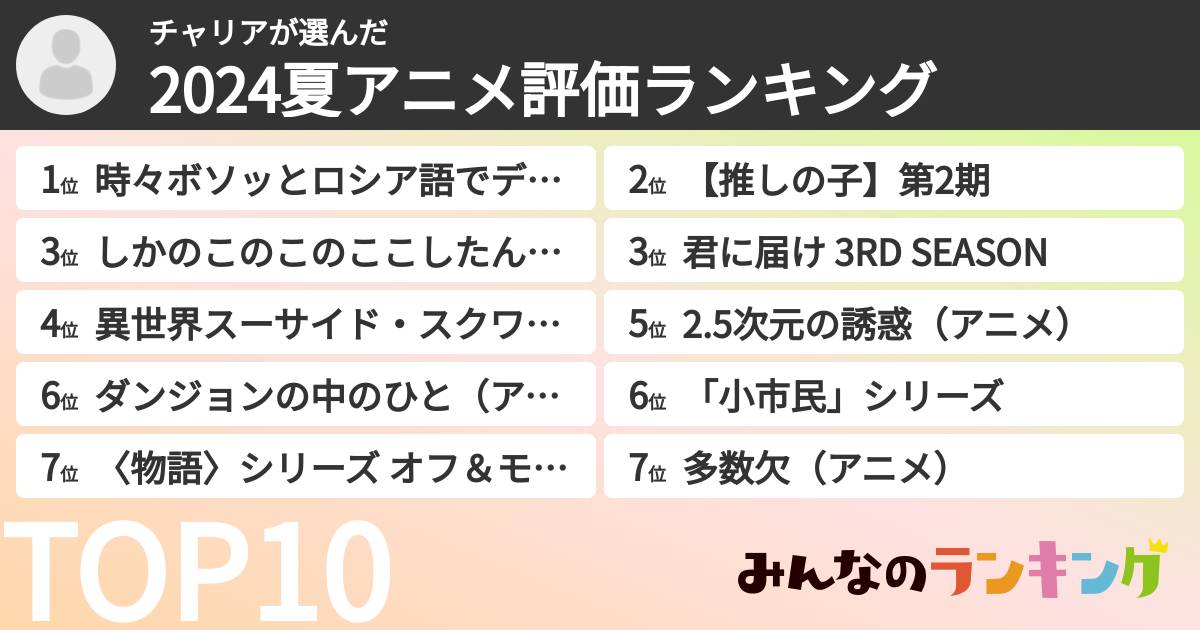 チャリアさんの「2024夏アニメ評価ランキング」