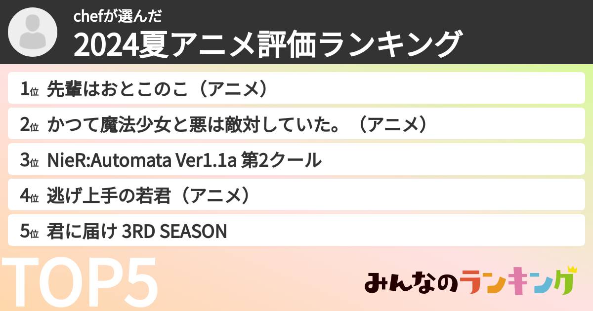 chefさんの「2024夏アニメ評価ランキング」
