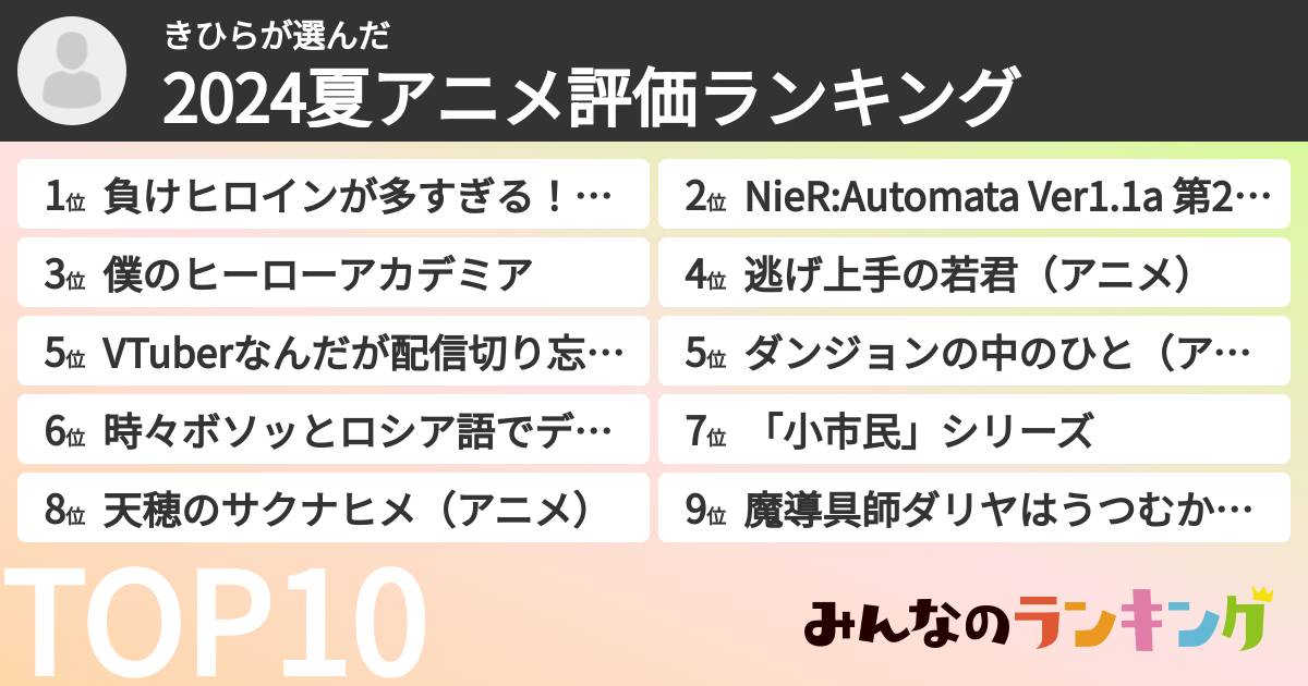 きひらさんの「2024夏アニメ評価ランキング」
