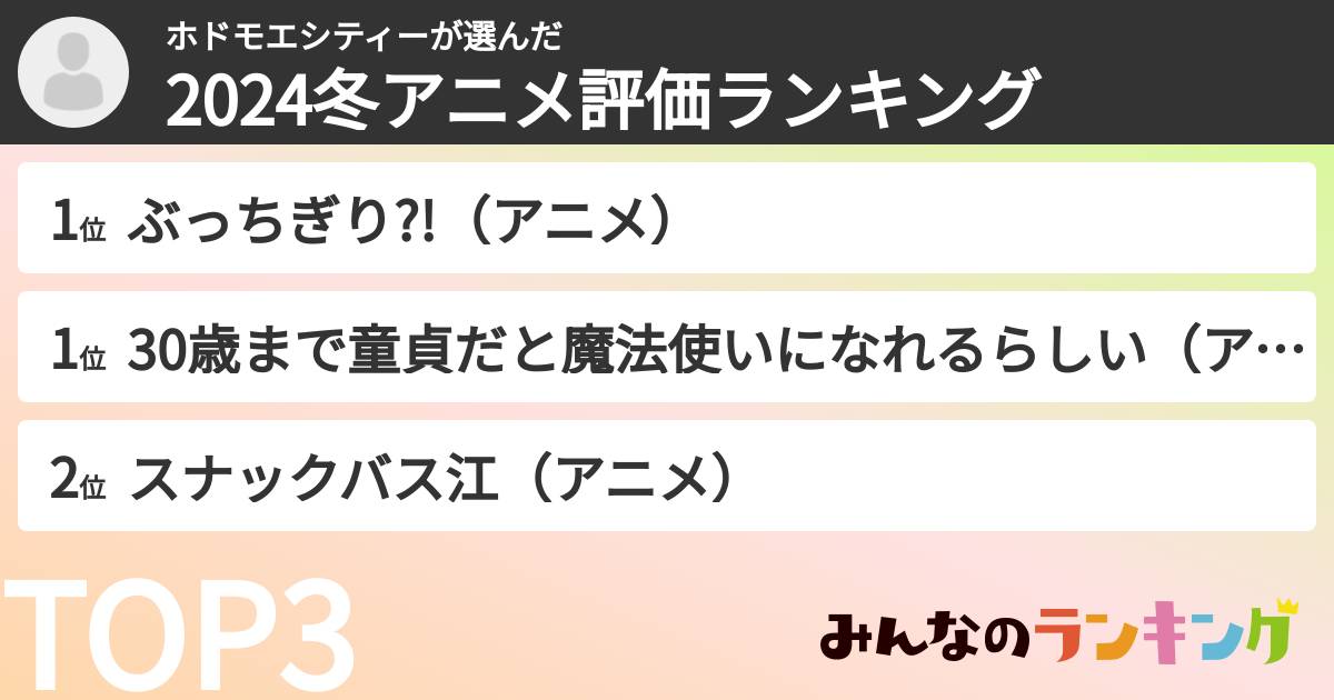 ホドモエシティーさんの「2024冬アニメ評価ランキング」