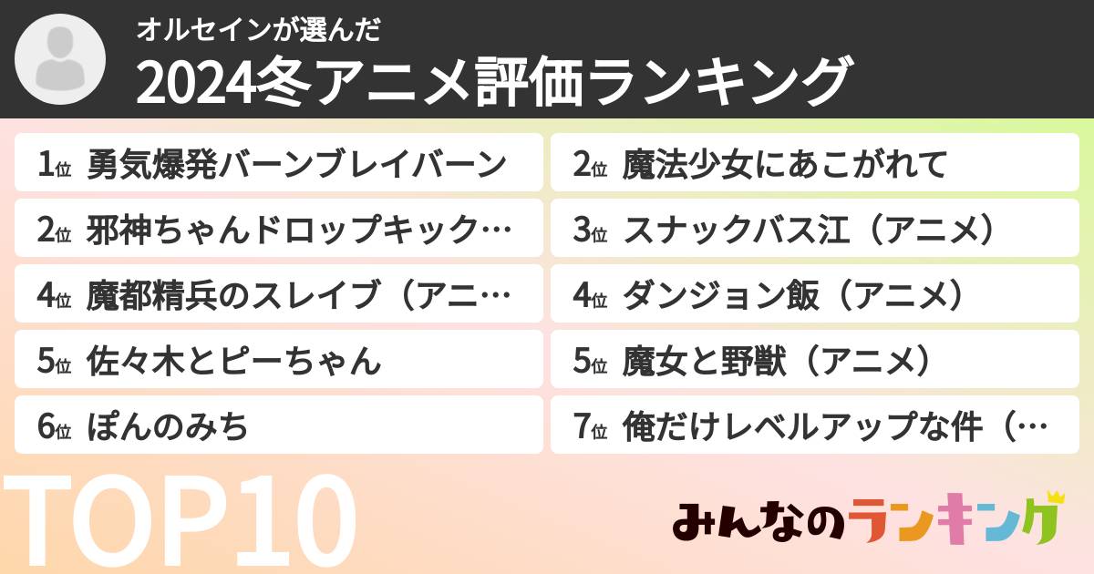 オルセインさんの「2024冬アニメ評価ランキング」