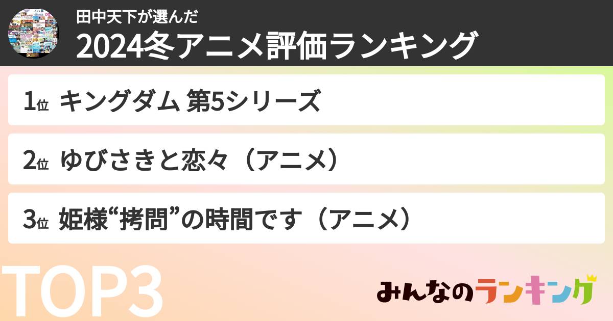 田中天下さんの「2024冬アニメ評価ランキング」