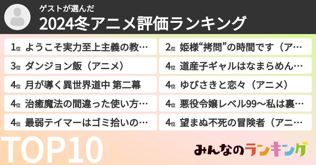 ゲストさんの「2024冬アニメ評価ランキング」