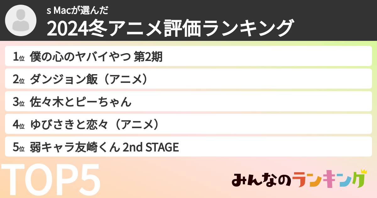 s Macさんの「2024冬アニメ評価ランキング」