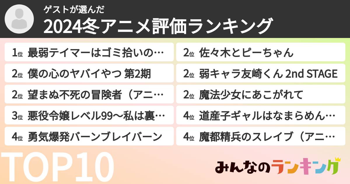 ゲストさんの「2024冬アニメ評価ランキング」
