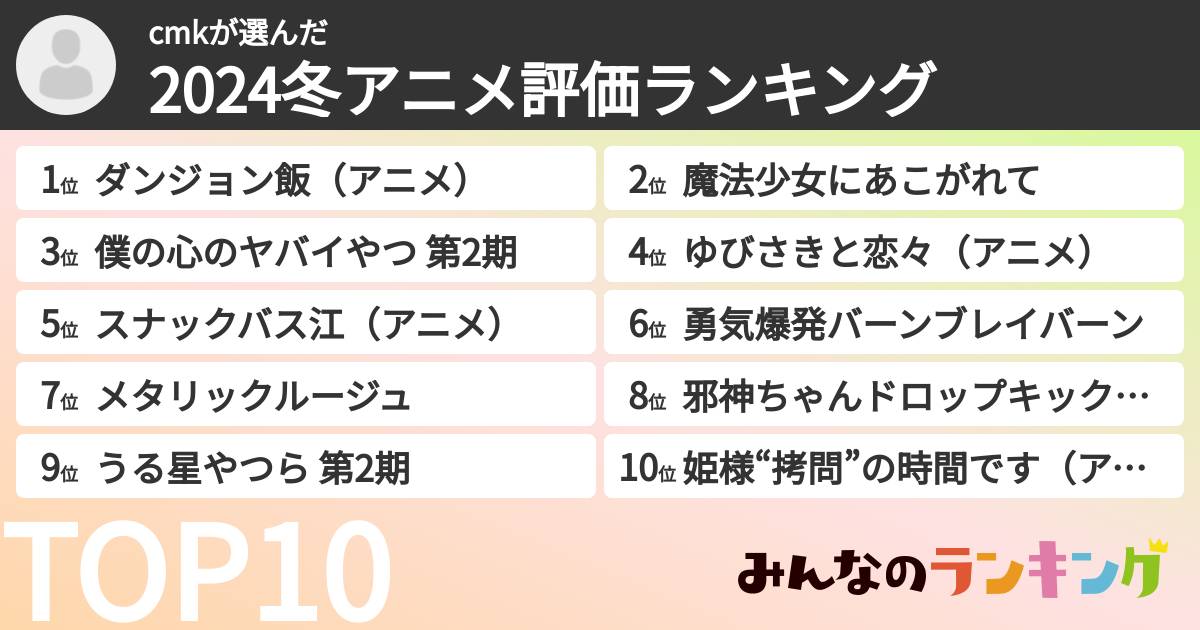 cmkさんの「2024冬アニメ評価ランキング」