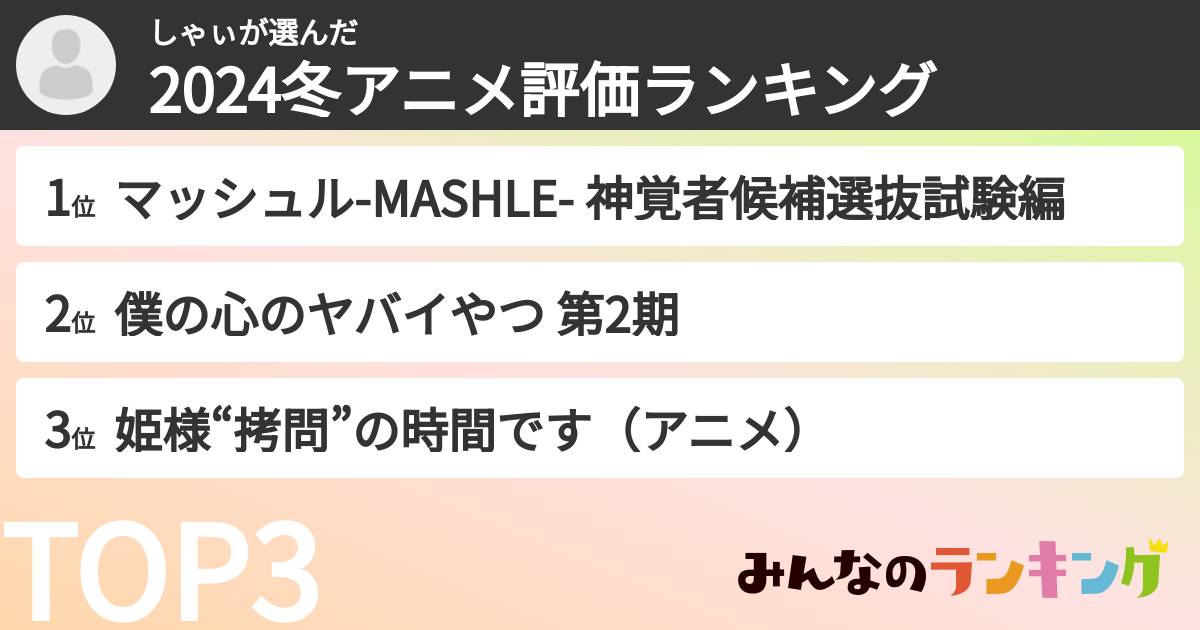 しゃぃさんの「2024冬アニメ評価ランキング」