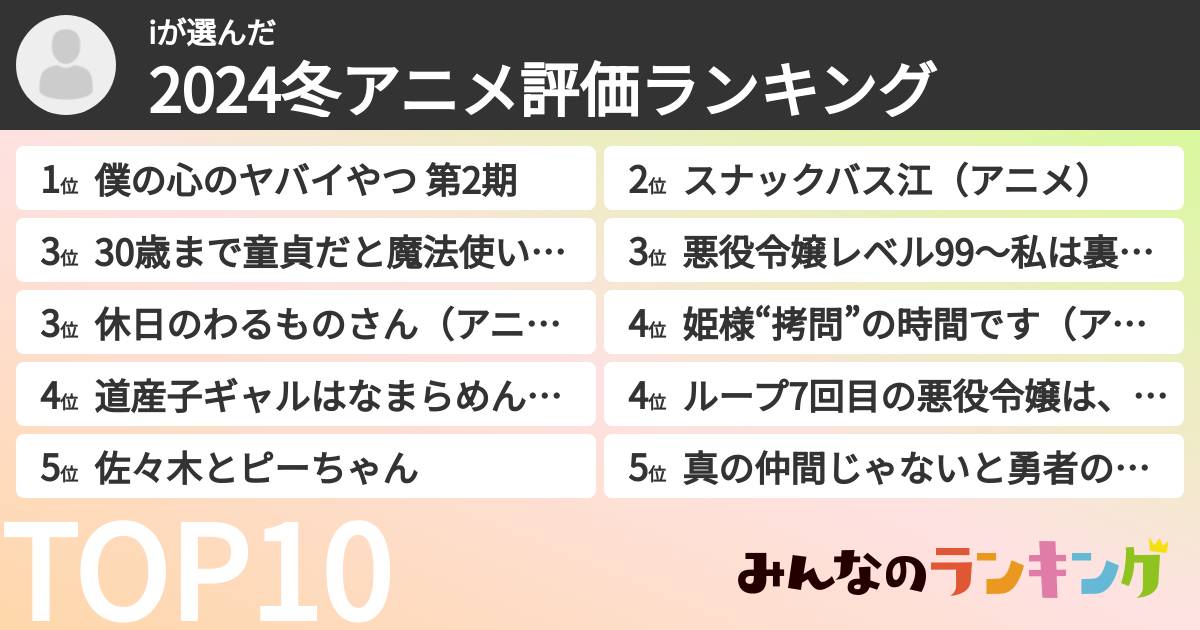 iさんの「2024冬アニメ評価ランキング」