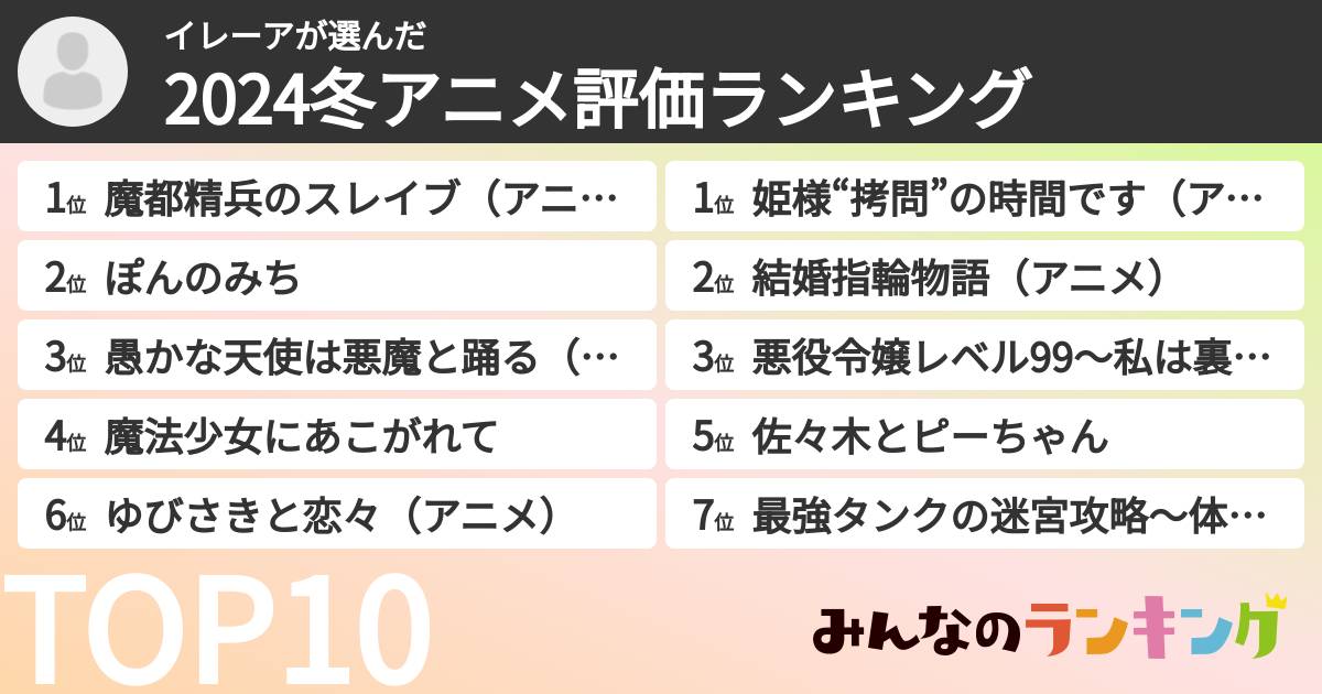 イレーアさんの「2024冬アニメ評価ランキング」