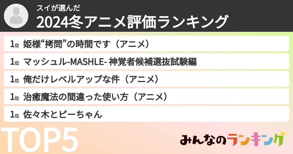 スイさんの「2024冬アニメ評価ランキング」