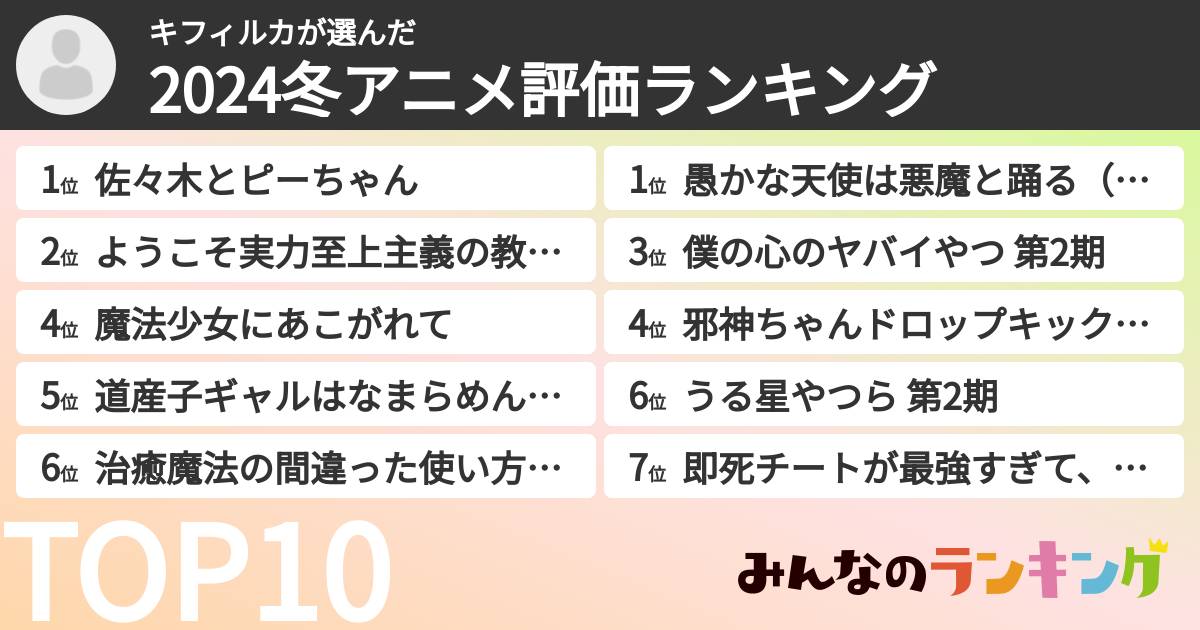 キフィルカさんの「2024冬アニメ評価ランキング」