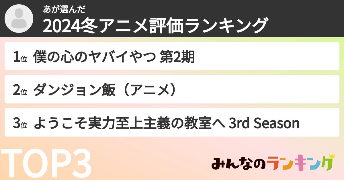 あさんの「2024冬アニメ評価ランキング」