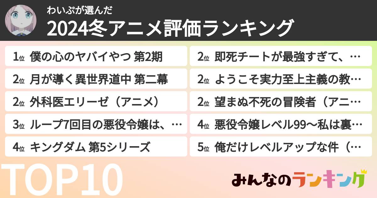 わいぷさんの「2024冬アニメ評価ランキング」