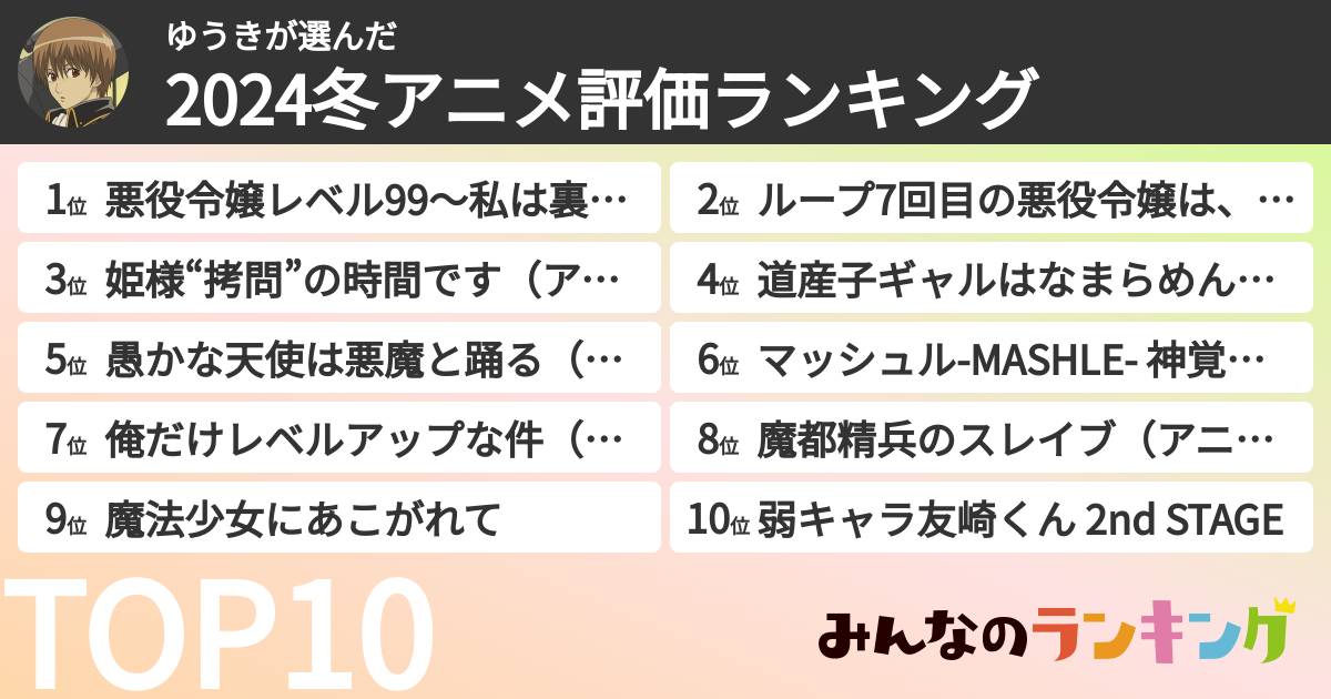 ゆうきさんの「2024冬アニメ評価ランキング」